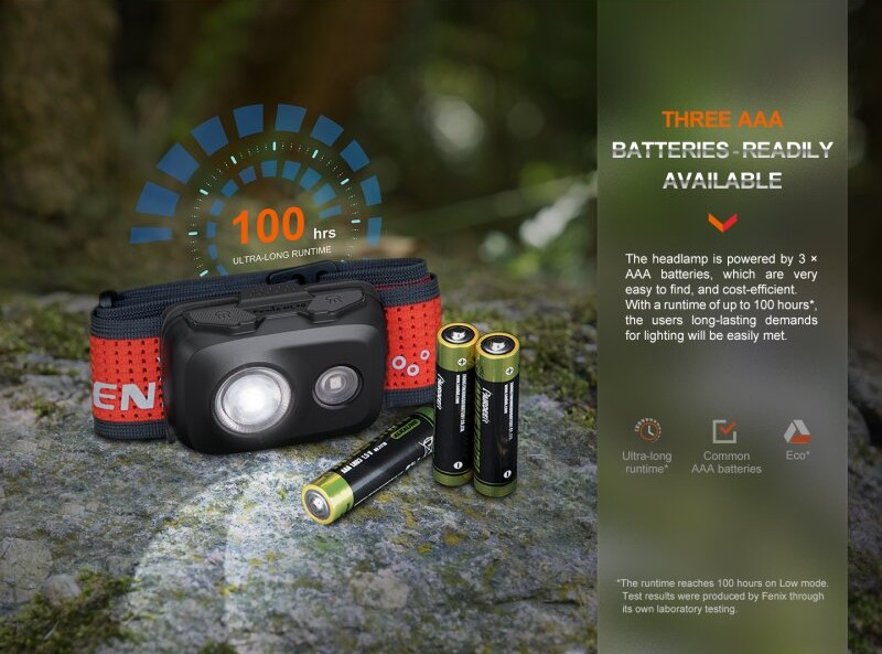 Stirnlampe Fenix HL16 mit Batterien